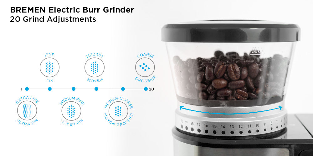 BREMEN ELECTRIC Burr Coffee Grinder – Fireside Coffee Co.