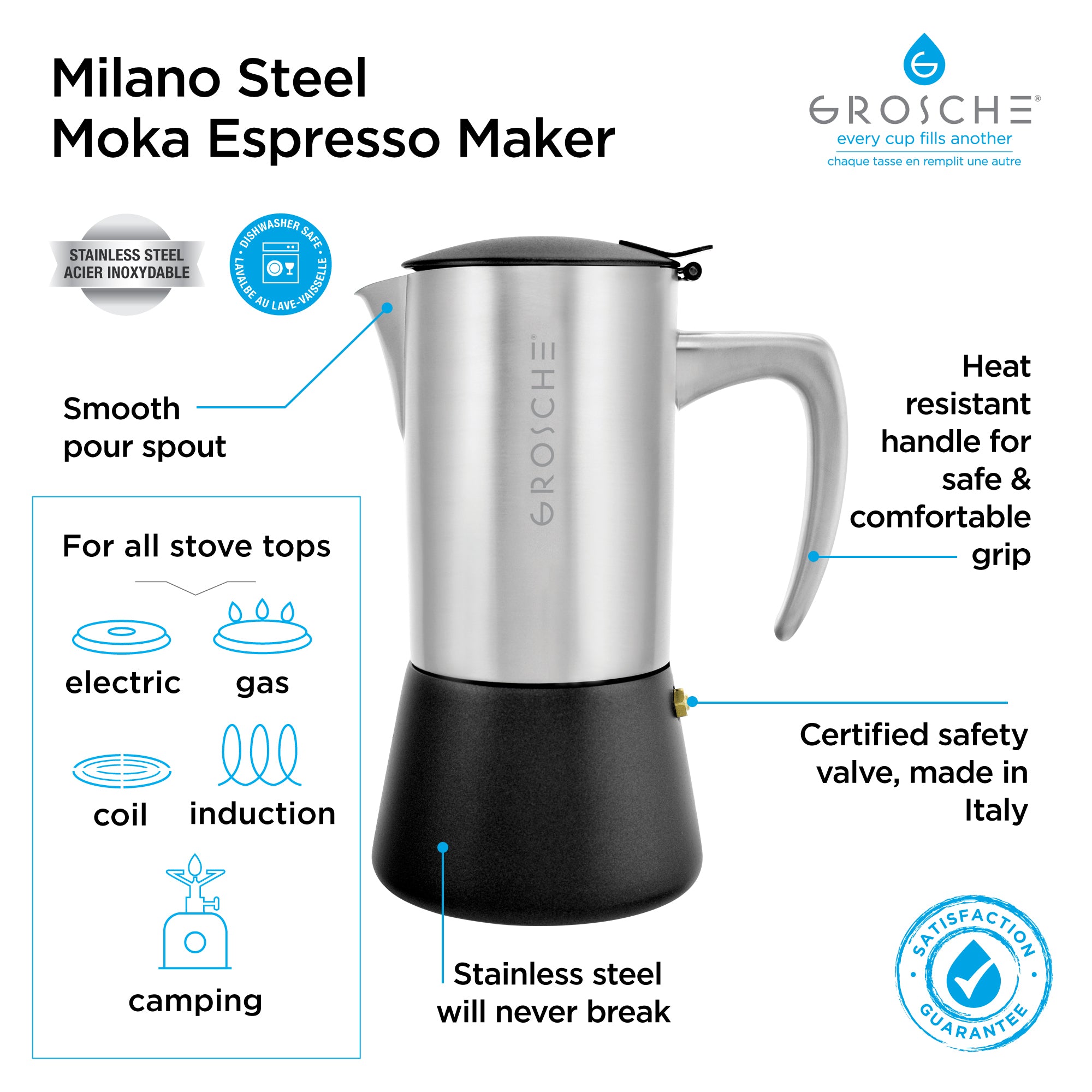 GROSCHE MILANO Stovetop Espresso Maker, Moka Pot - Red, avail. in 3 si –  GROSCHE Wholesale Canada